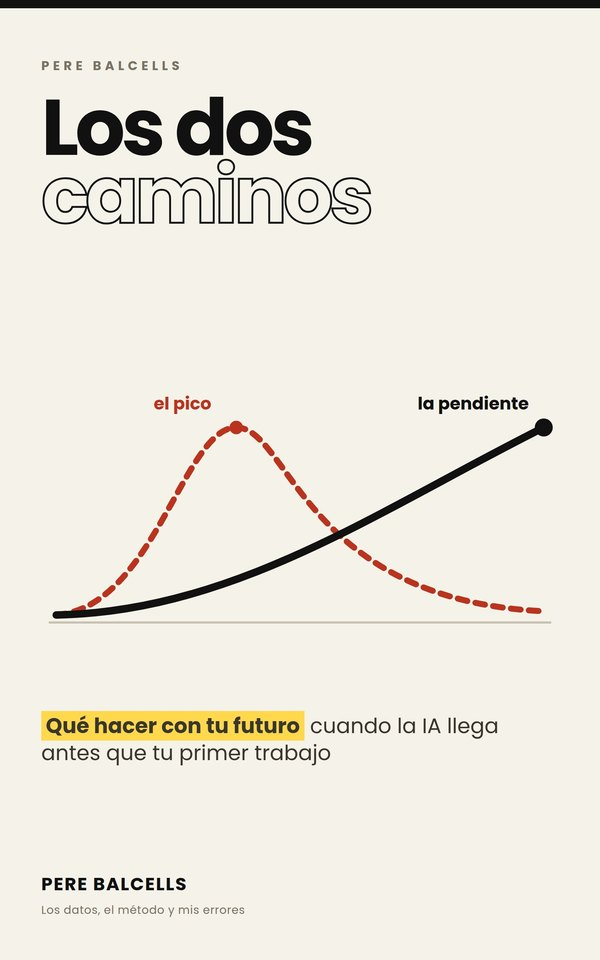 Portada del libro Los dos caminos, de Pere Balcells